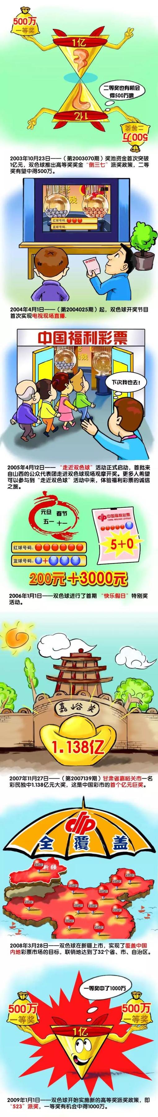 据indykaila News报道，阿森纳用先租后买的方式，总价5500万镑报价小蜜蜂前锋伊万-托尼。